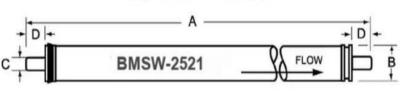 Dibujo de dimensión SW2521