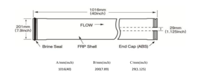 SW8040 Dimension Drawing