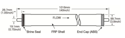 BMSW-4040 Dimension Drawing