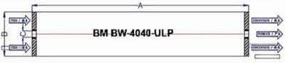 BM-BW-4040-ULP