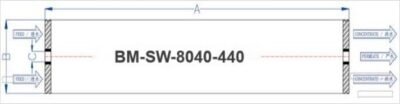 BMSW-8040-440