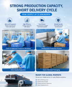 PVDF uf filter factory